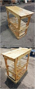 Pallet Shelving Table