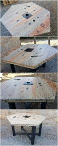 Pallet Table